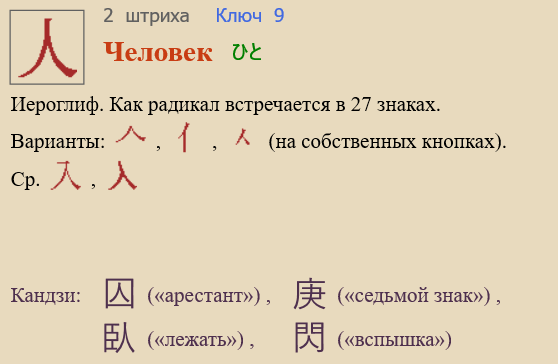 Человек